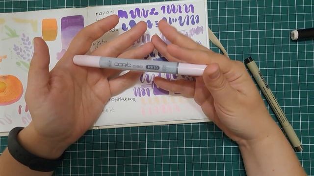 Рейтинг маркеров с кистью. Рассмотрим все ценовые категории. Дорого Vs Дешево.