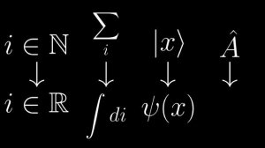 Дмитрий Евдокимов: Курс по Квантовой Механике. Лекция 5