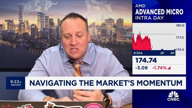 Josh Brown on six stocks affecting the market's momentum this year смотреть онлайн