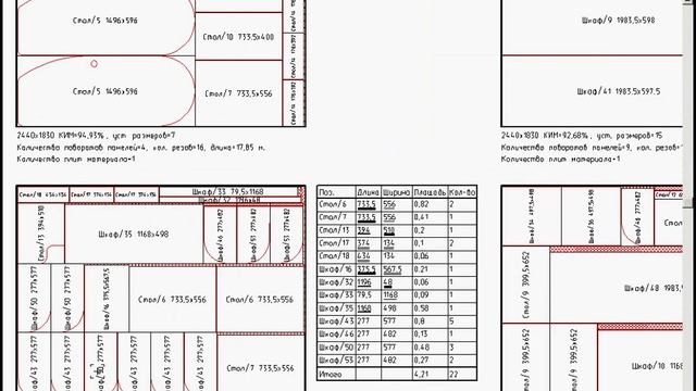 Базис-Раскрой 7.0 Раскрой для стола Часть 1 смотреть онлайн