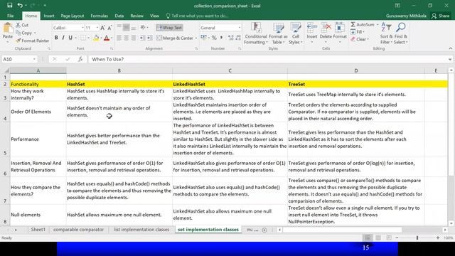 Java Class 11 смотреть онлайн