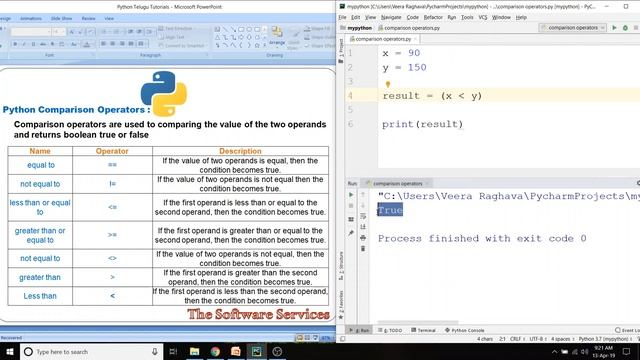 20 Python Comparison Operators in Telugu смотреть онлайн