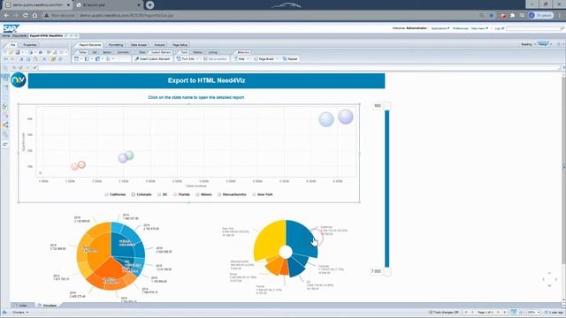 HTML Export of Need4Viz elements смотреть онлайн