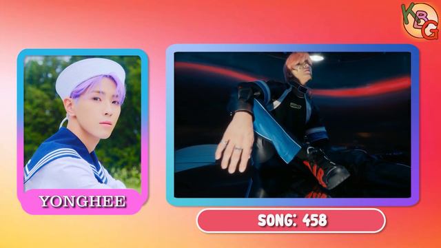 GUESS WHO IS SINGING | KPOP GAME | смотреть онлайн