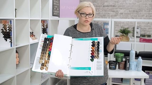 Какие краски Kapous предназначены для цветного окрашивания? Корректоры Капус и оттенки спец блонд.