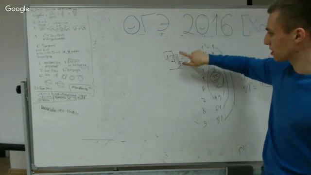 Как за 5 минут научиться находить корень четырехзначного числа смотреть онлайн