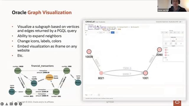 Creating and querying property graphs in Oracle, on-premise and in the cloud смотреть онлайн
