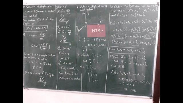 Dot Product and Cross Product | Vectors | Physics | notes смотреть онлайн