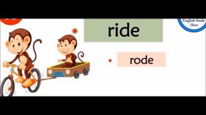 Irregular verbs by groups! Easy way to learn! Неправильные английские глаголы по группам! Легко!