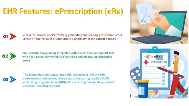 Mastering Electronic Health Record (EHR)-Top EHR Features Uncovered!-Part 2 смотреть онлайн
