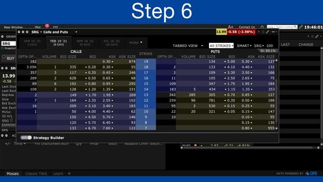 SELLING PUT OPTIONS Tutorial on Interactive Brokers Trader Workstation IBKR PRO смотреть онлайн