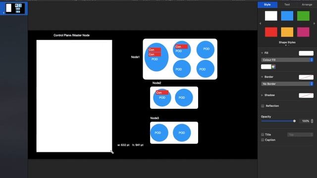 [ KUBERNETES ] Basic Architecture of Kubernetes . Components inside Kubernetes cluster. смотреть онлайн