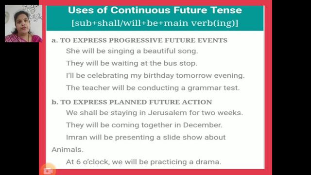 Types of Tenses Part-III( Future Tense) смотреть онлайн
