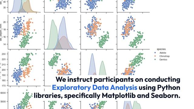 Python Data Science Intensive Course | Learn Python libraries for Data Science смотреть онлайн