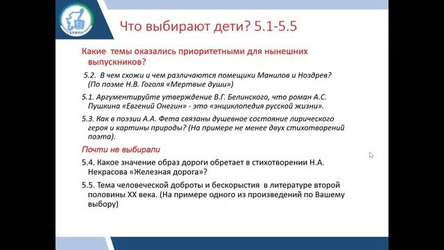 Динамика результатов ОГЭ по литературе. Типичные затруднения выпускников. Направления подготовки смотреть онлайн