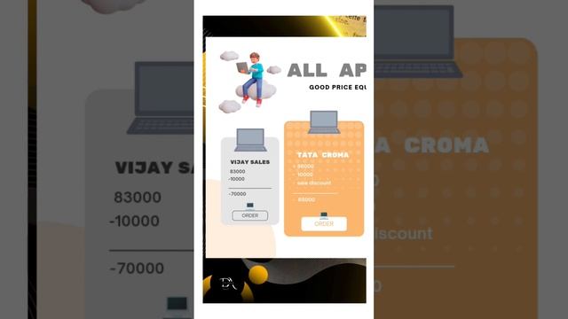 MacBook new under 50000 yes check today's price for sale offer #asustufa17 #applestore #appleoffer смотреть онлайн