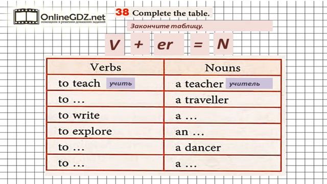 Unit 1 Section 2 Задание №38 - Английский язык "Enjoy English" 6 класс (Биболетова) смотреть онлайн