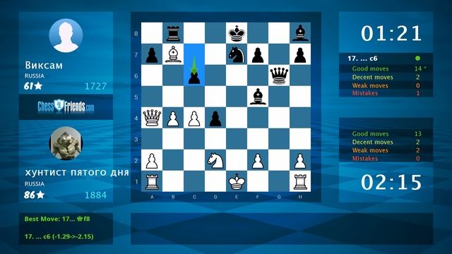 Chess Game Analysis: хунтист пятого дня - Виксам, 1-0 (By ChessFriends.com) смотреть онлайн