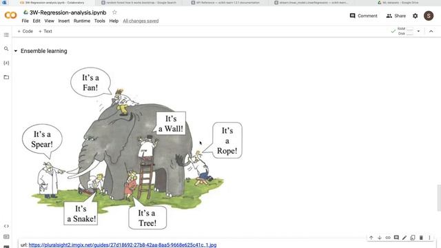 How to Run Random Forest in Python смотреть онлайн