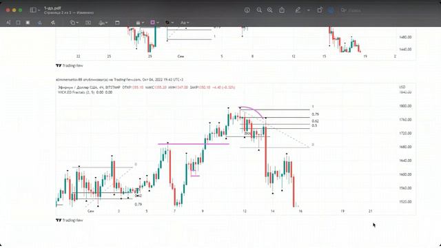Структура рынка стрим Санчо трейдер Sancho trader Часть 0 смотреть онлайн