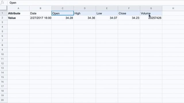 How to use the GOOGLEFINANCE function in Google Sheets (WITH 5 EXAMPLES) смотреть онлайн