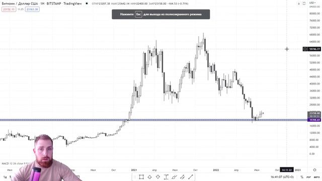 #Биткоин. Что скрыто от обывателя ? смотреть онлайн