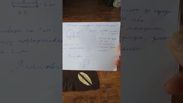 Как сшить спортивную шапку из флиса "Кофейное зерно" смотреть онлайн