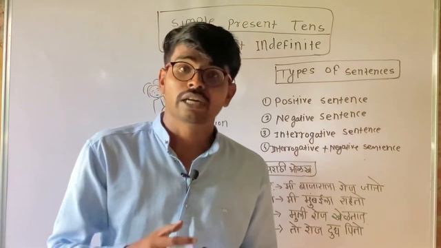 Simple present tense (introduction ) part 1#tensinmarathi #speakenglishinmarathi смотреть онлайн