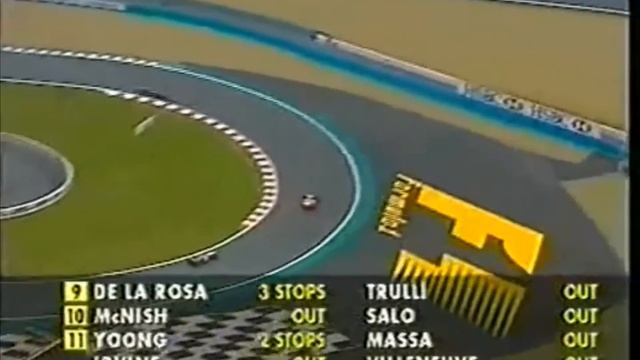 Frankreich 2002, Formel 1 Rennen, Michael Schumacher, Weltmeister смотреть онлайн