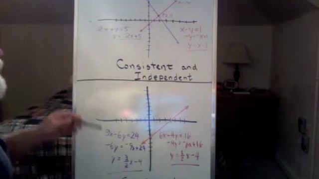 Linear Systems an смотреть онлайн