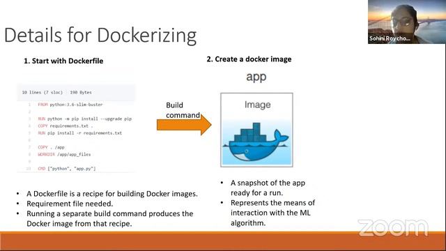 MLOps Live Session 4: Machine Learning Deployment using Docker смотреть онлайн