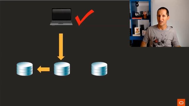 Office Hours - Blockchain, NOLOGGING, COUNT DISTINCT and more смотреть онлайн