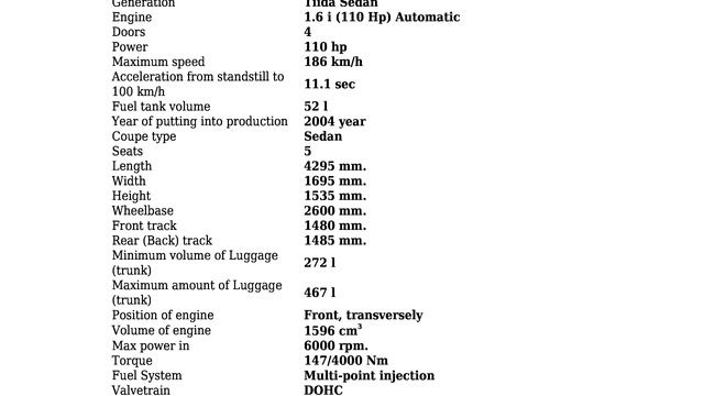 Nissan - Tiida Sedan - 1.6 i (110 Hp) Automatic - Technical specifications смотреть онлайн