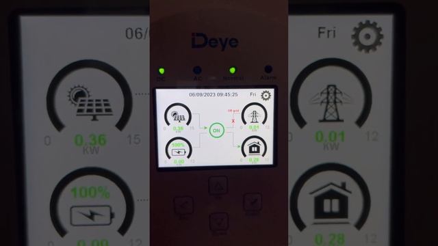 Voltronic AXpert Max II 8KW Single Phase Inverter Powering DEYE SUN-12K Three Phase Via 250DC PV