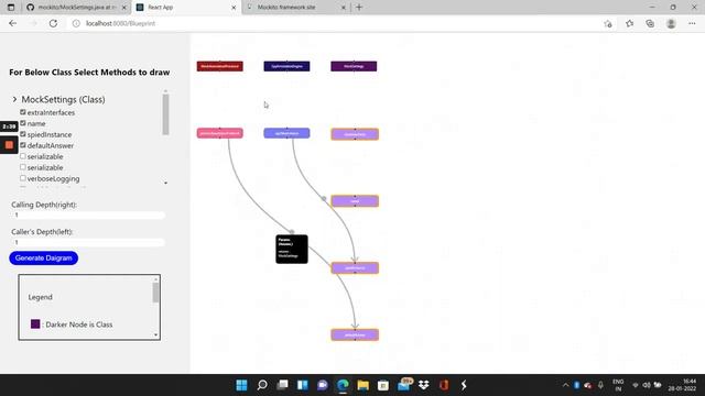 Ceethru Example - Visualize codebase of Mockito Java Repo in 5 minutes! смотреть онлайн