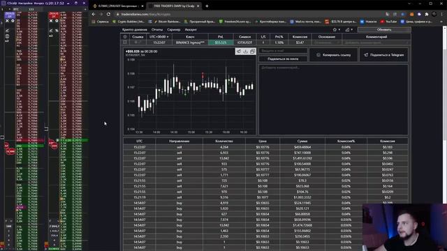 Простейшая стратегия, которая дает плюс! Трейдинг На Binance Futures! Криптовалю 1