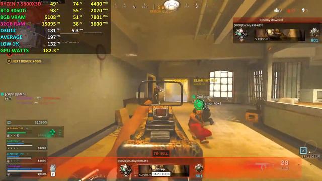 COD: WARZONE - Rebirth Island | RTX 3060Ti + R7 5800X3D - 1080p | Competitive Settings смотреть онлайн
