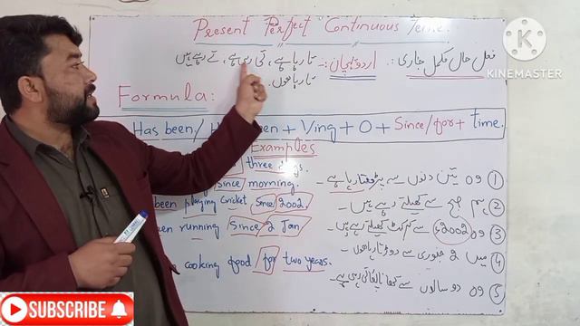 Present Perfect Continuous Tense|| فعل حال مکمل جاری|| English with Naaz смотреть онлайн