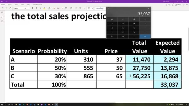 Sales Projection – Multiple Scenarios 414 Corporate Finance смотреть онлайн