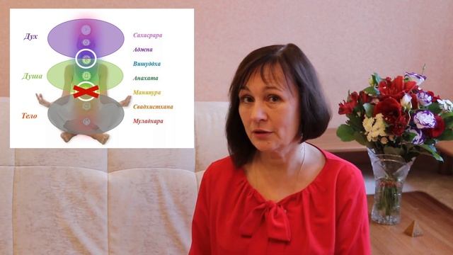 Квантовая физика и Чакры смотреть онлайн