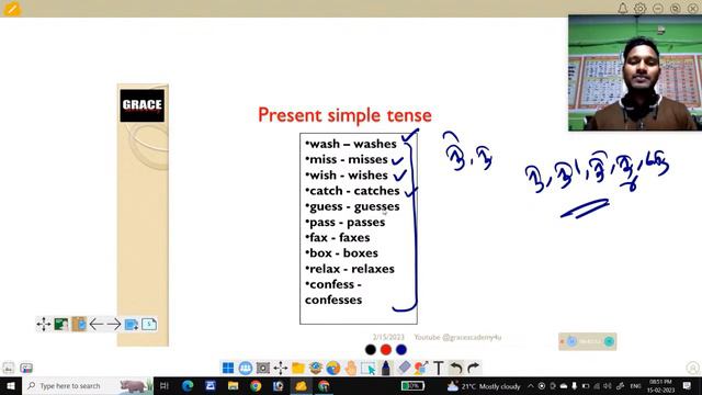 Day - 19 | GRACE Academy Live Stream | Present Simple Tense | Free spoken English class смотреть онлайн