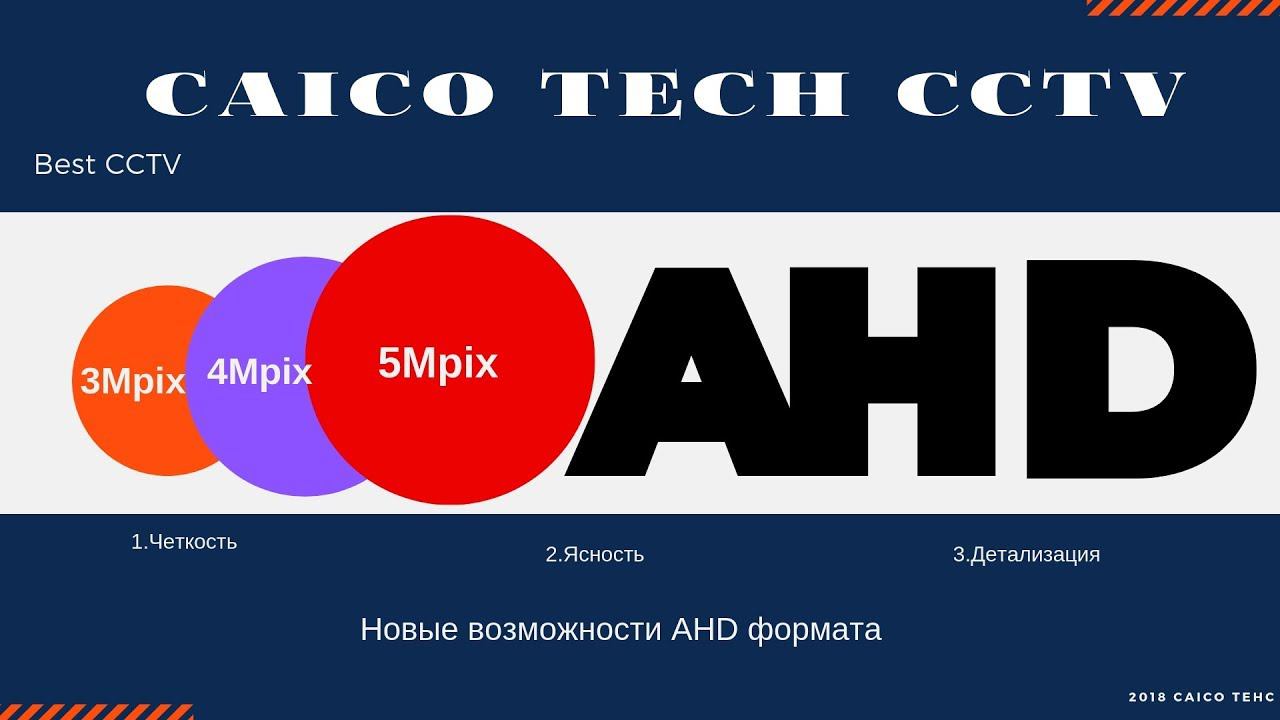 Видеокамера CMOS OV 4689 для системы видео наблюдения, cравнение, тесты смотреть онлайн