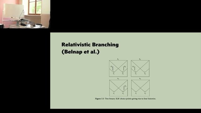 Oliver Pooley (Oxford University): Relativity and the Invisible Thin Red Line смотреть онлайн