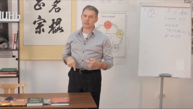 Вводная лекция по Ба-Цзы смотреть онлайн
