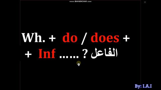 The Present Simple Tense. زمن المضارع البسيط смотреть онлайн