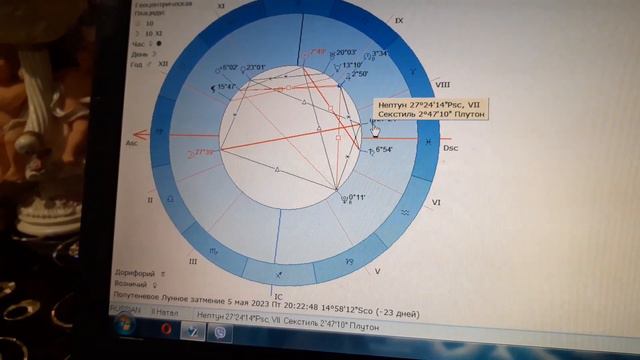 О чем нам скажет в карте 7 дом-(дом партнера),для каждого из нас. смотреть онлайн