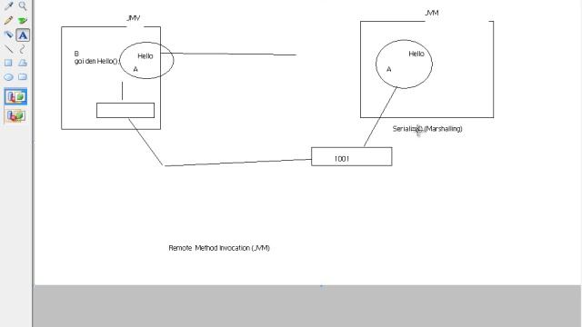 Bài giảng java UDP ( User DataGram Protocol ) - 6/10 смотреть онлайн