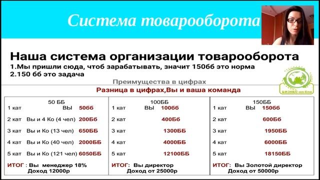 ПЛАНЕРКА 20 03 2017 смотреть онлайн