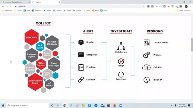 open source tools for compliance, security teams at the time of corona смотреть онлайн