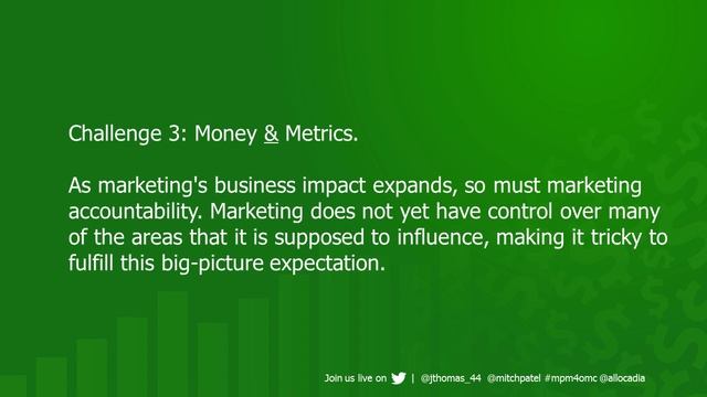 Money & Metrics: Bridging marketing finances with campaign data for Eloqua Users смотреть онлайн